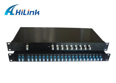 Manica Mux Demux, PDL basso del filtro 80 da DWDM del multiplexor a fibra ottica di DWDM
