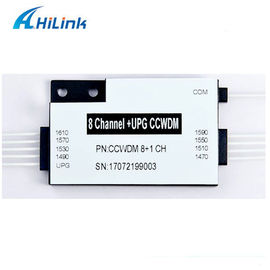 8 mini piccolo CWDM Mux Demux multiplexor della fibra CCWDM del modulo di Manica