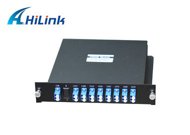 Fibra doppia LC/UPC 1470nm-1610nm 8CH CWDM Mux Demux della cassetta di LGX 2 scanalature in supporto di scaffale 1U